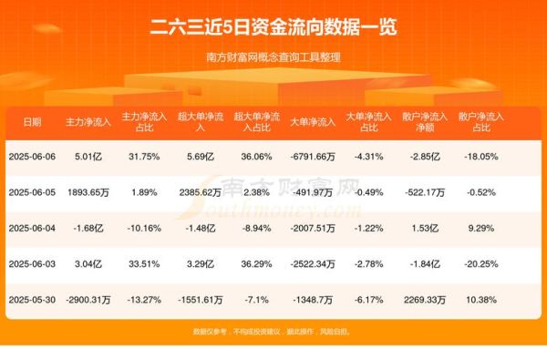 二六三股票值得长期持有吗_二六三股票未来走势如何-第3张图片-俊逸知识馆 二六三股票值得长期持有吗_二六三股票未来走势如何-第3张图片-俊逸知识馆