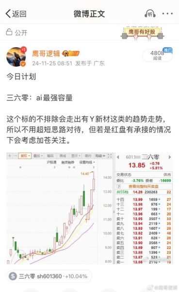 二六三股票值得长期持有吗_二六三股票未来走势如何-第2张图片-俊逸知识馆 二六三股票值得长期持有吗_二六三股票未来走势如何-第2张图片-俊逸知识馆