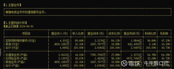 二六三股票值得长期持有吗_二六三股票未来走势如何-第1张图片-俊逸知识馆 二六三股票值得长期持有吗_二六三股票未来走势如何-第1张图片-俊逸知识馆
