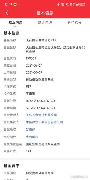 成大生物股票值得买吗_成大生物股票未来走势-第1张图片-俊逸知识馆