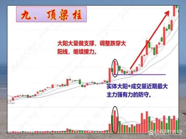三环股票行情_三环股票未来走势如何-第3张图片-俊逸知识馆 三环股票行情_三环股票未来走势如何-第3张图片-俊逸知识馆