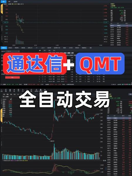 通达信股票软件官网下载_通达信官网收费吗-第2张图片-俊逸知识馆 通达信股票软件官网下载_通达信官网收费吗-第2张图片-俊逸知识馆