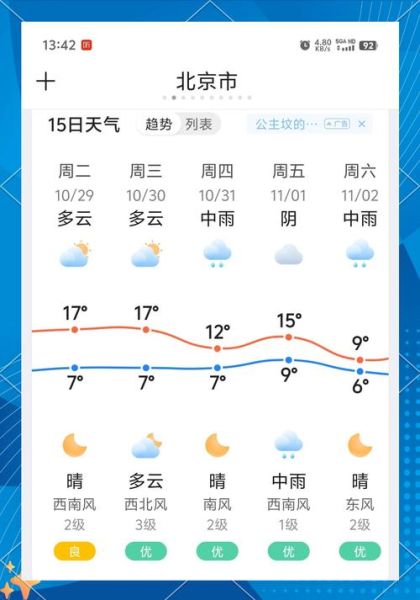 北京10月天气怎么样_北京10月穿什么衣服-第1张图片-俊逸知识馆