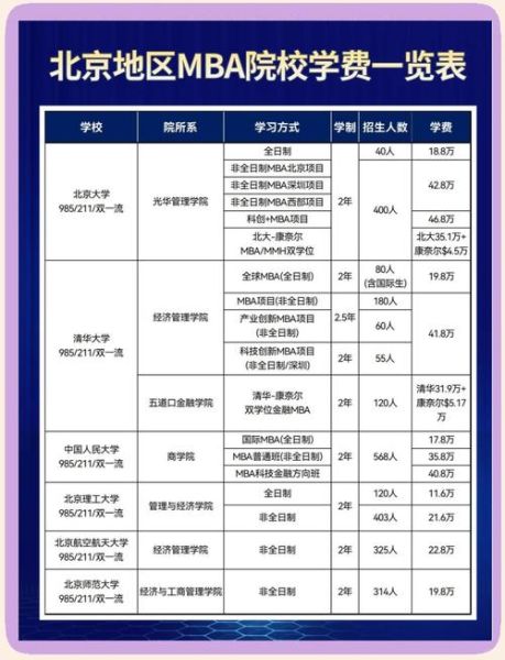 北京企业管理研修学院怎么样_北京企业管理研修学院学费-第1张图片-俊逸知识馆 北京企业管理研修学院怎么样_北京企业管理研修学院学费-第1张图片-俊逸知识馆