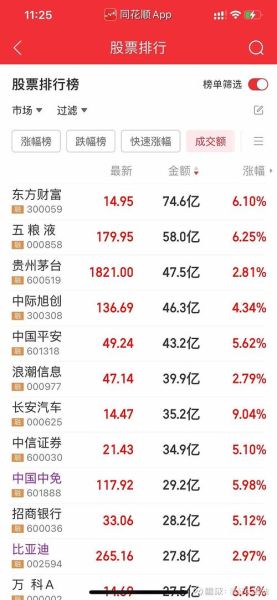 601888股票怎么样_值得长期持有吗-第3张图片-俊逸知识馆 601888股票怎么样_值得长期持有吗-第3张图片-俊逸知识馆