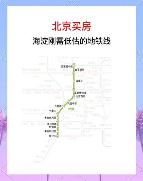 北京地铁九号线全程站点_北京地铁九号线首末班车时间-第2张图片-俊逸知识馆 北京地铁九号线全程站点_北京地铁九号线首末班车时间-第2张图片-俊逸知识馆