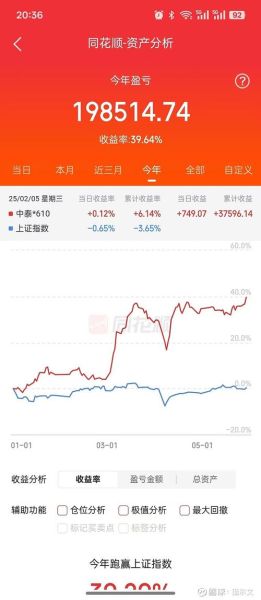 300469股票行情_值得买入吗-第3张图片-俊逸知识馆 300469股票行情_值得买入吗-第3张图片-俊逸知识馆