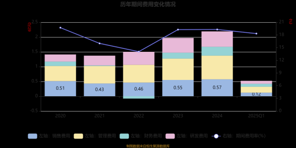 海顺新材股票怎么样_海顺新材未来走势分析-第2张图片-俊逸知识馆 海顺新材股票怎么样_海顺新材未来走势分析-第2张图片-俊逸知识馆
