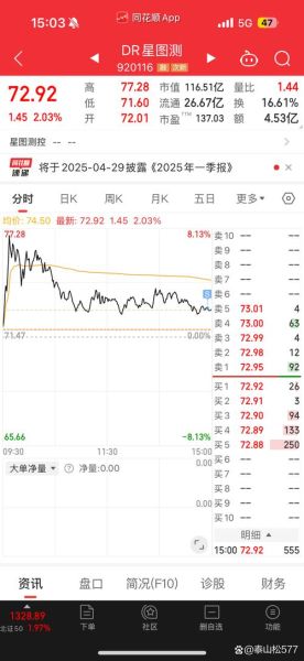 贝因美股票值得长期持有吗_贝因美股吧最新讨论-第2张图片-俊逸知识馆 贝因美股票值得长期持有吗_贝因美股吧最新讨论-第2张图片-俊逸知识馆