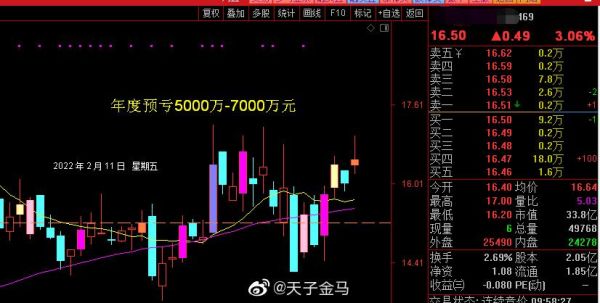 300469股票行情_值得买入吗-第2张图片-俊逸知识馆 300469股票行情_值得买入吗-第2张图片-俊逸知识馆
