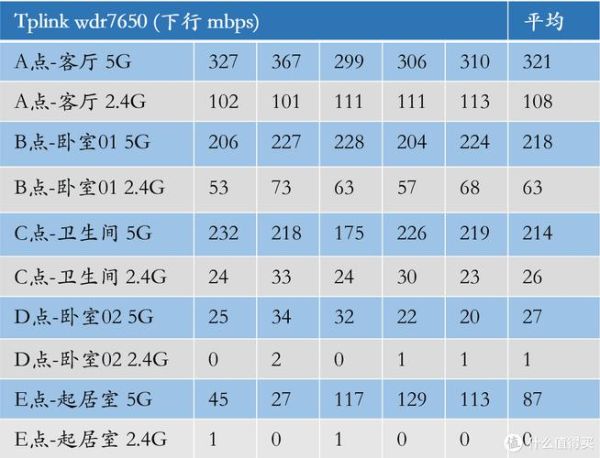 新华三股票值得买吗_新华三股价走势分析-第3张图片-俊逸知识馆