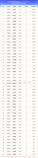 数源科技股票怎么样_数源科技股票值得投资吗-第2张图片-俊逸知识馆 数源科技股票怎么样_数源科技股票值得投资吗-第2张图片-俊逸知识馆