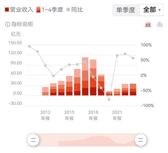 金贵银业股票怎么样_金贵银业股票值得买吗-第3张图片-俊逸知识馆 金贵银业股票怎么样_金贵银业股票值得买吗-第3张图片-俊逸知识馆