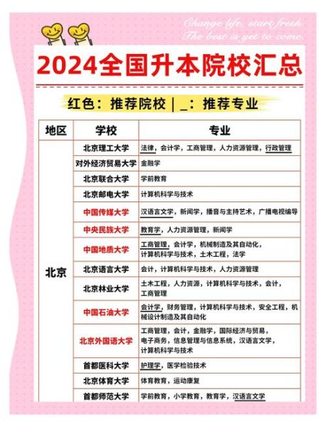 北京大学新闻传播学院怎么样_就业前景如何-第1张图片-俊逸知识馆