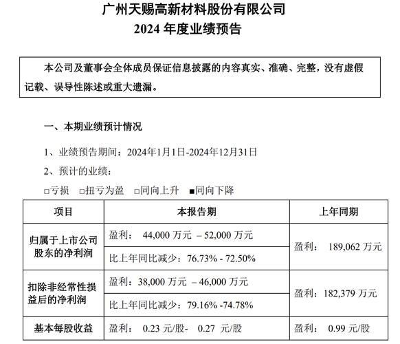 天赐材料股票股吧_还能买吗-第2张图片-俊逸知识馆 天赐材料股票股吧_还能买吗-第2张图片-俊逸知识馆