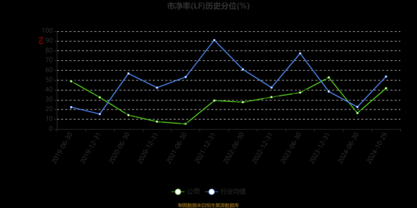 南京熊猫股票还能买吗_南京熊猫股票未来走势分析-第1张图片-俊逸知识馆 南京熊猫股票还能买吗_南京熊猫股票未来走势分析-第1张图片-俊逸知识馆