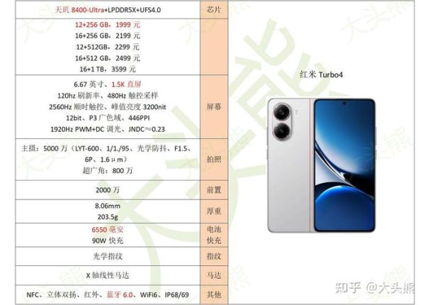 红米4怎么样_红米4值得买吗-第1张图片-俊逸知识馆