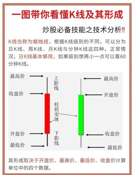 股票是什么意思_股票入门基础知识-第2张图片-俊逸知识馆