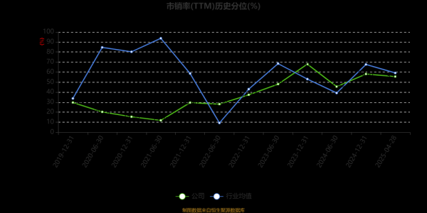 南京熊猫股票还能买吗_南京熊猫股票未来走势分析-第3张图片-俊逸知识馆 南京熊猫股票还能买吗_南京熊猫股票未来走势分析-第3张图片-俊逸知识馆