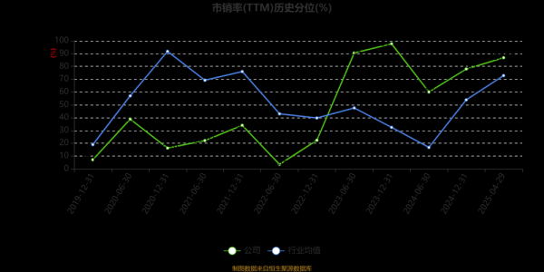 华力创通股票怎么样_华力创通未来走势预测-第2张图片-俊逸知识馆 华力创通股票怎么样_华力创通未来走势预测-第2张图片-俊逸知识馆