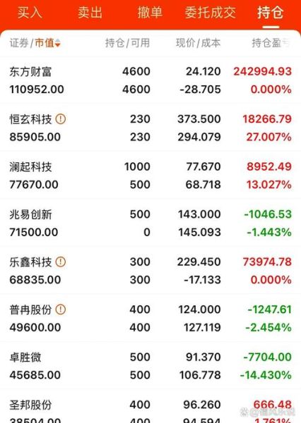 300422股票行情_还能买吗-第2张图片-俊逸知识馆