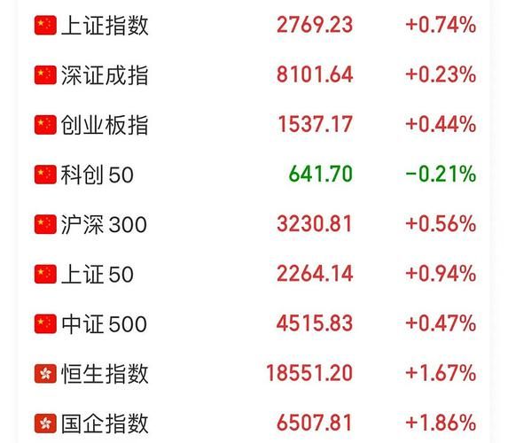 安阳钢铁股票行情_今日走势如何-第3张图片-俊逸知识馆