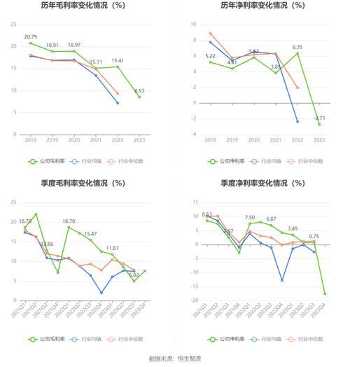 岳阳林纸股票股吧_还能买吗-第2张图片-俊逸知识馆 岳阳林纸股票股吧_还能买吗-第2张图片-俊逸知识馆
