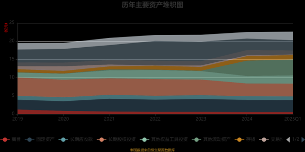 宏达高科股票值得买吗_宏达高科股票走势分析-第3张图片-俊逸知识馆 宏达高科股票值得买吗_宏达高科股票走势分析-第3张图片-俊逸知识馆