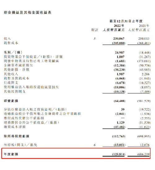 恒大股票还能买吗_恒大股票退市后怎么办-第1张图片-俊逸知识馆