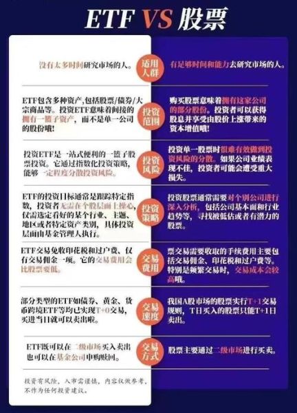 etf股票怎么买_etf和股票的区别是什么-第2张图片-俊逸知识馆 etf股票怎么买_etf和股票的区别是什么-第2张图片-俊逸知识馆