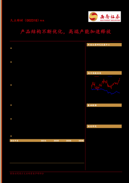 久立特材股票值得长期持有吗_久立特材未来三年业绩预测-第1张图片-俊逸知识馆 久立特材股票值得长期持有吗_久立特材未来三年业绩预测-第1张图片-俊逸知识馆