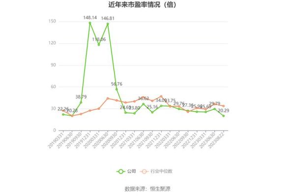 奥迪威股票值得长期持有吗_奥迪威股票未来走势如何-第2张图片-俊逸知识馆