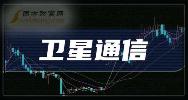 北斗卫星股票值得买吗_北斗导航龙头有哪些-第3张图片-俊逸知识馆