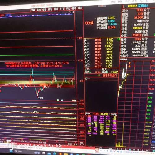 深南电股票值得买吗_深南电股票走势分析-第1张图片-俊逸知识馆 深南电股票值得买吗_深南电股票走势分析-第1张图片-俊逸知识馆