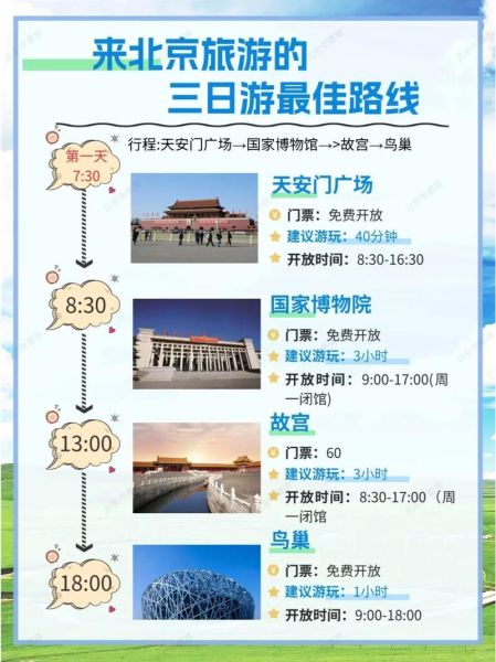 北京三日游攻略_北京三日游最佳路线-第3张图片-俊逸知识馆 北京三日游攻略_北京三日游最佳路线-第3张图片-俊逸知识馆