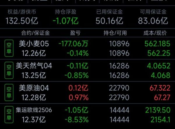 虚拟股票怎么玩_虚拟股票交易平台哪个好-第3张图片-俊逸知识馆