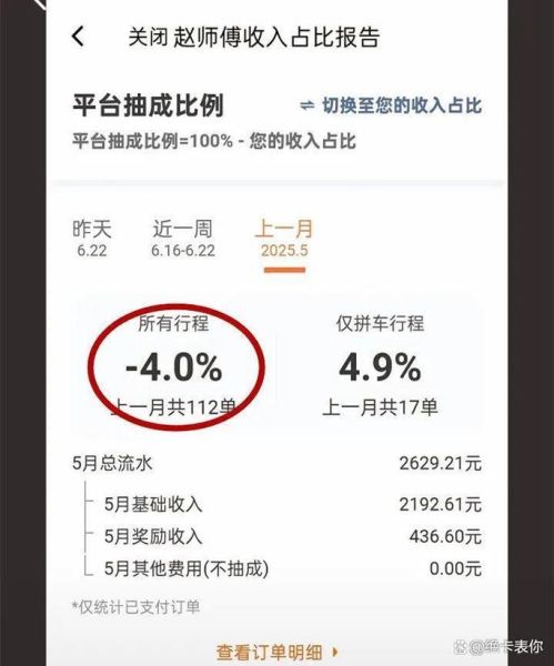 滴滴行情怎么样_滴滴司机收入高吗-第1张图片-俊逸知识馆 滴滴行情怎么样_滴滴司机收入高吗-第1张图片-俊逸知识馆