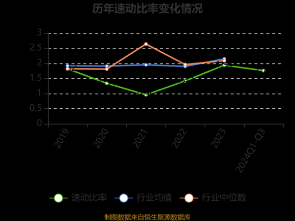 青松股份股票怎么样_青松股份未来走势分析-第1张图片-俊逸知识馆 青松股份股票怎么样_青松股份未来走势分析-第1张图片-俊逸知识馆