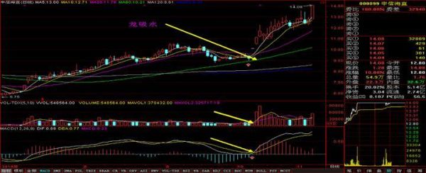 600353股票行情_还能买入吗-第2张图片-俊逸知识馆