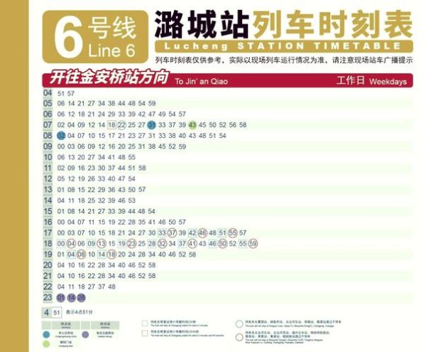 北京六号线首末班车时间_北京六号线换乘站有哪些-第1张图片-俊逸知识馆 北京六号线首末班车时间_北京六号线换乘站有哪些-第1张图片-俊逸知识馆