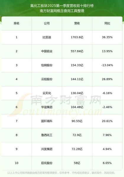 600010股票怎么样_600010股票值得长期持有吗-第3张图片-俊逸知识馆