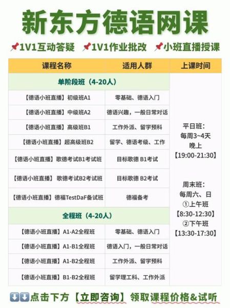 北京歌德学院德语课程怎么样_报名流程详解-第2张图片-俊逸知识馆 北京歌德学院德语课程怎么样_报名流程详解-第2张图片-俊逸知识馆