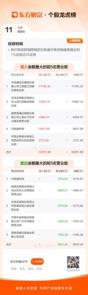 抚顺特钢股票值得长期持有吗_600399最新行情-第1张图片-俊逸知识馆