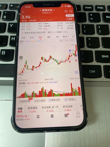 000558股票怎么样_还能买吗-第1张图片-俊逸知识馆