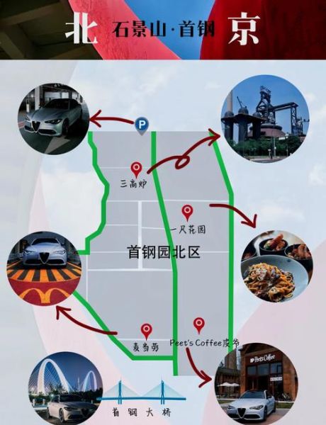 北京首钢地址在哪里_首钢园区交通指南-第1张图片-俊逸知识馆