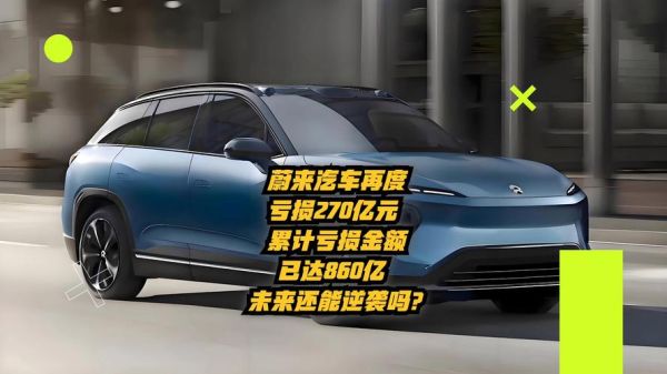 蔚来汽车股票未来走势_现在还能买入吗-第3张图片-俊逸知识馆