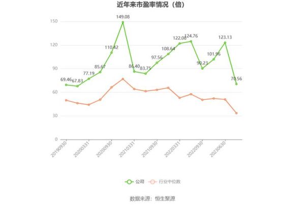 000768股票怎么样_中航西飞未来走势分析-第1张图片-俊逸知识馆