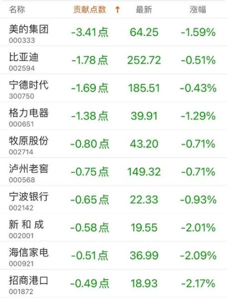 鹏鼎控股股票股吧_鹏鼎控股值得长期持有吗-第2张图片-俊逸知识馆