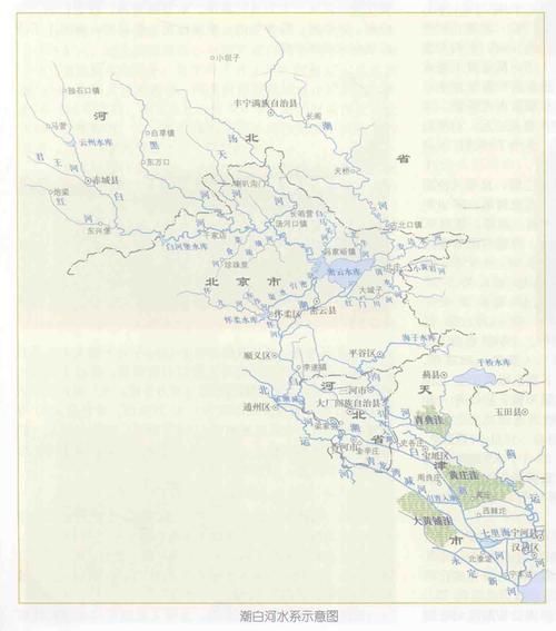 北京水系分布图_北京河流有哪些-第3张图片-俊逸知识馆
