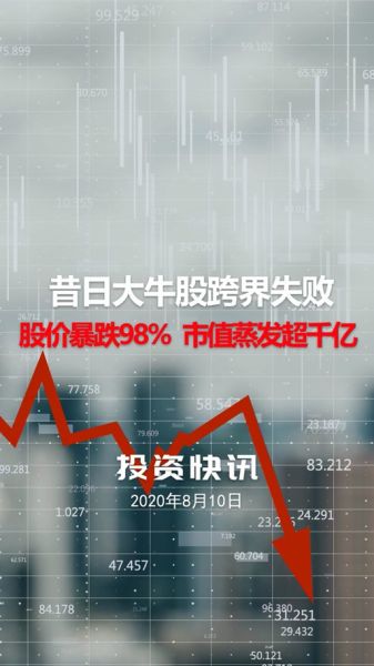 联络互动怎么样_联络互动股票值得买吗-第3张图片-俊逸知识馆